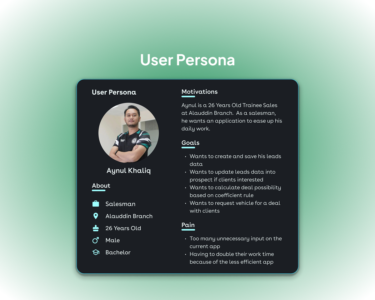 Kalla Toyota Sales User Persona