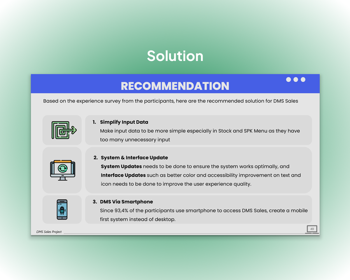Pain Points & Solution