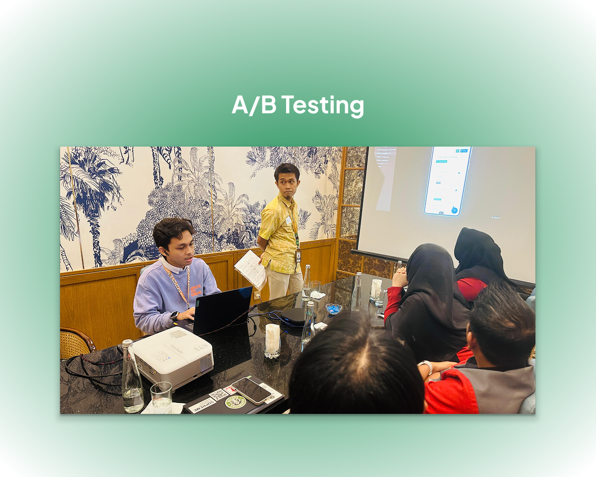 A/B Testing Process